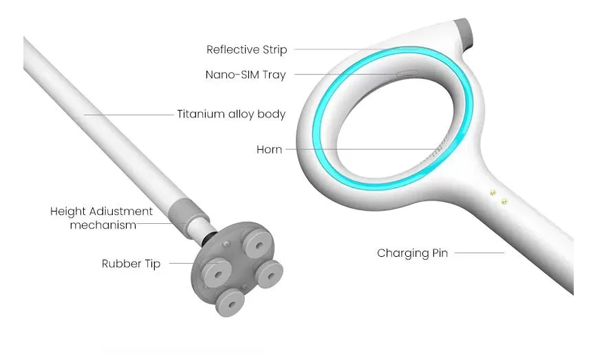 Safety-Smart-Cane (1).webp